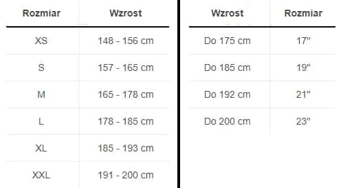 Jaki rozmiar roweru do wzrostu 180 cm? Uniknij błędów przy wyborze