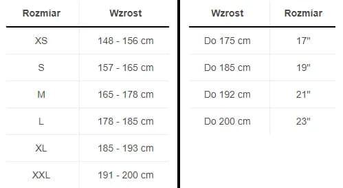 Jaki rozmiar roweru do wzrostu 180 cm? Uniknij błędów przy wyborze